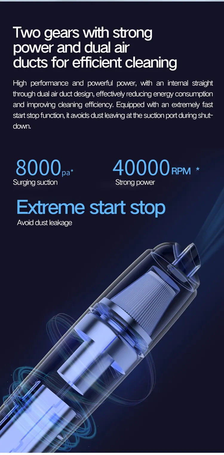 Rechargeable Mini Car Vacuum — Powerful Suction, USB Charging