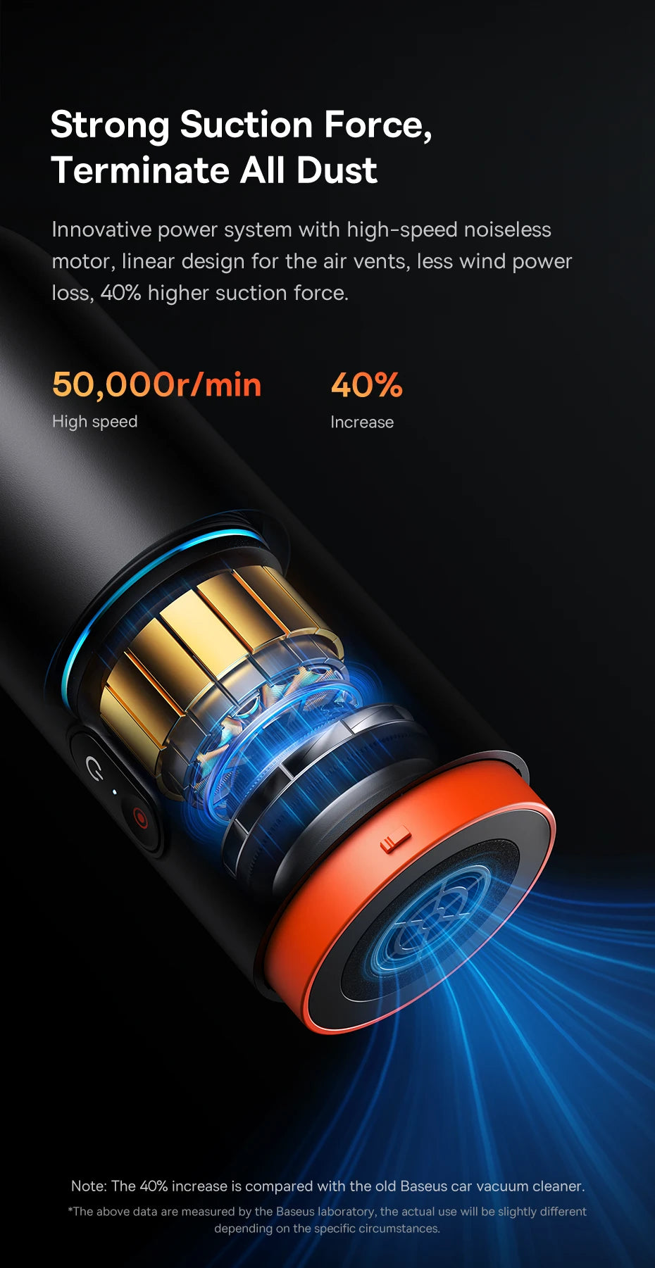 Baseus Car Vacuum — 6,000PA Blow & Vacuum 2-in-1, Home & Office