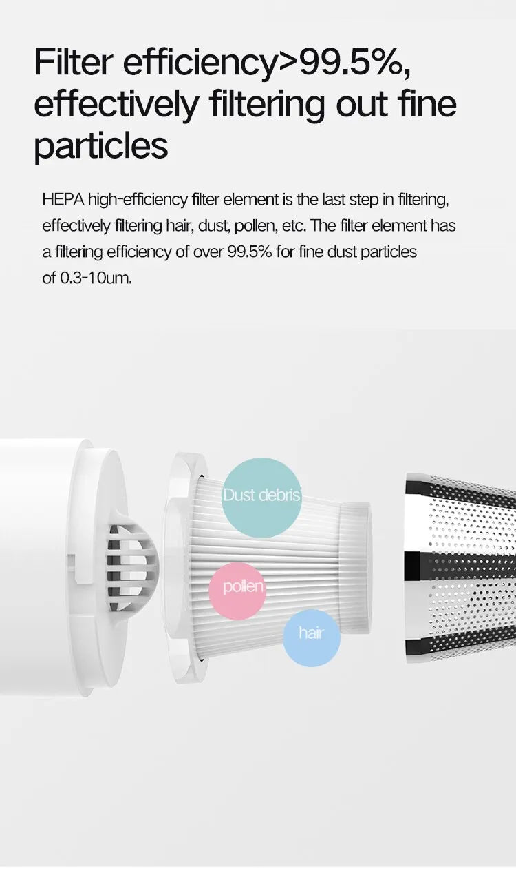 Rechargeable Mini Car Vacuum — Powerful Suction, USB Charging