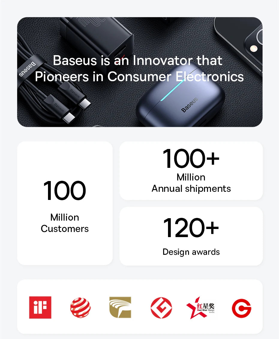 Baseus Car Vacuum — 6,000PA Blow & Vacuum 2-in-1, Home & Office