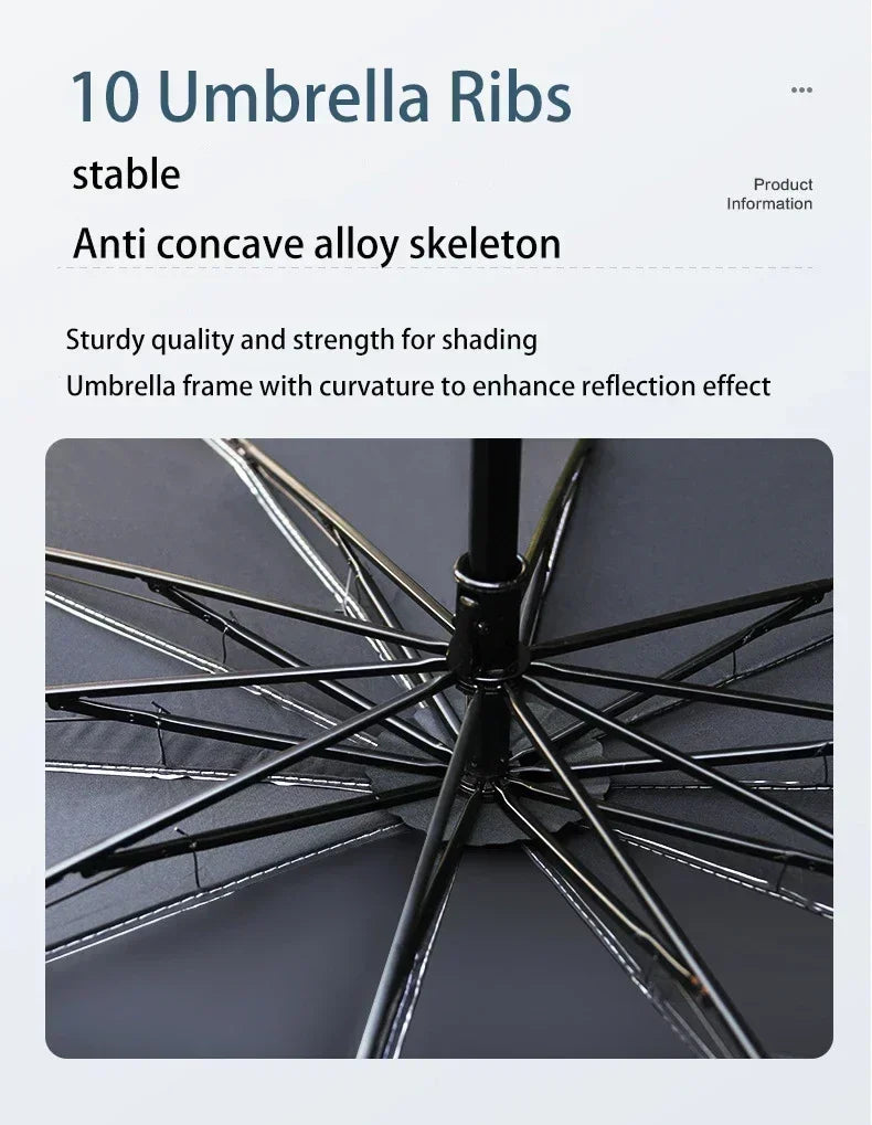 Interior Windshield Sun Shade — Umbrella Style, Summer Heat Protection