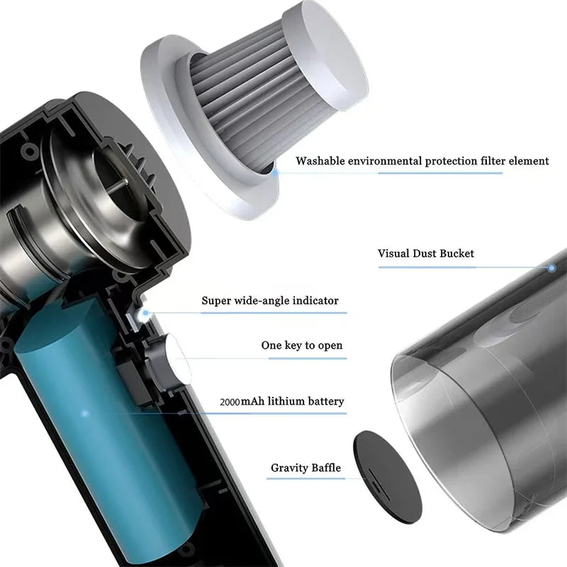 Portable Pump Car Vacuum — Multi-Purpose Compact Handheld Cleaner