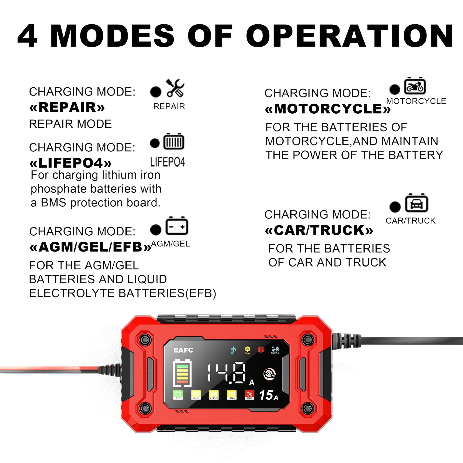 Portable Car Jump Starter/Battery charger 15A/8A — Pocket-Sized  Power Bank