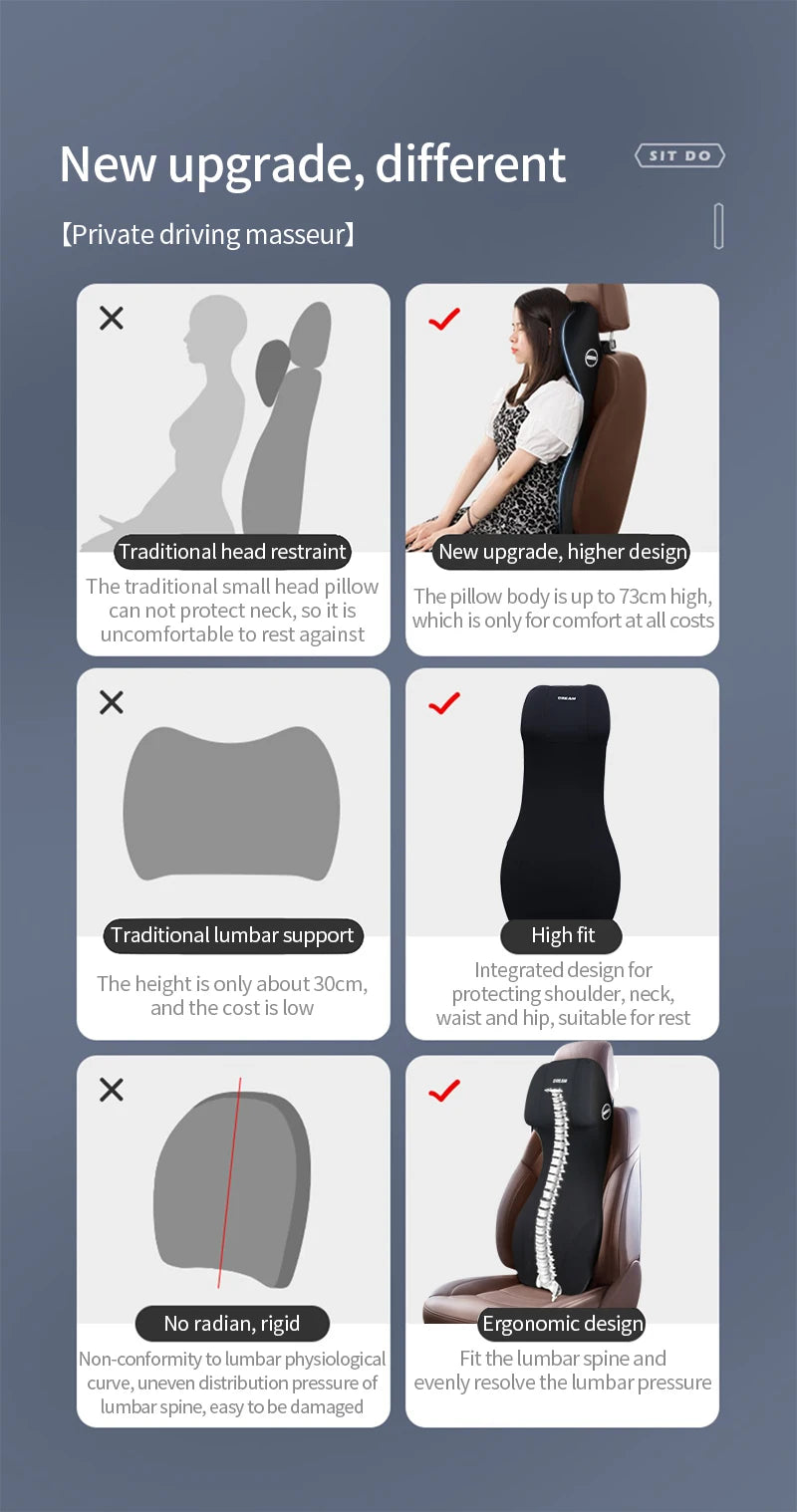 Memory Foam Car Headrest Lumbar Support Neck Pillow Back Cushion Seat Waist Car Interior Accessories for Comfortable Travel
