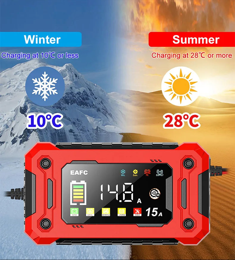 Portable Car Jump Starter/Battery charger 15A/8A — Pocket-Sized  Power Bank