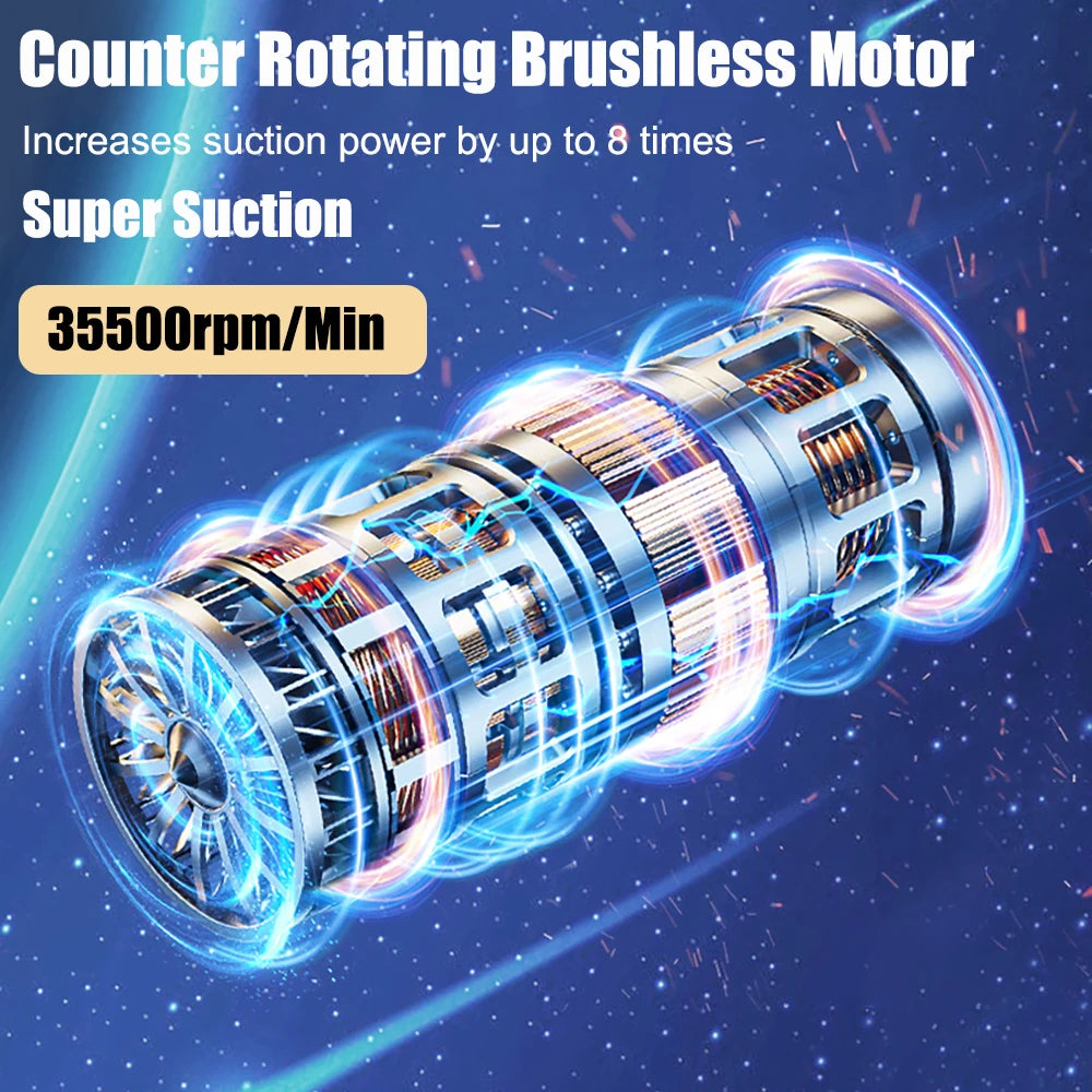Cordless Car Vacuum — 95,000PA High Suction, 2-in-1 Blower & Vacuum