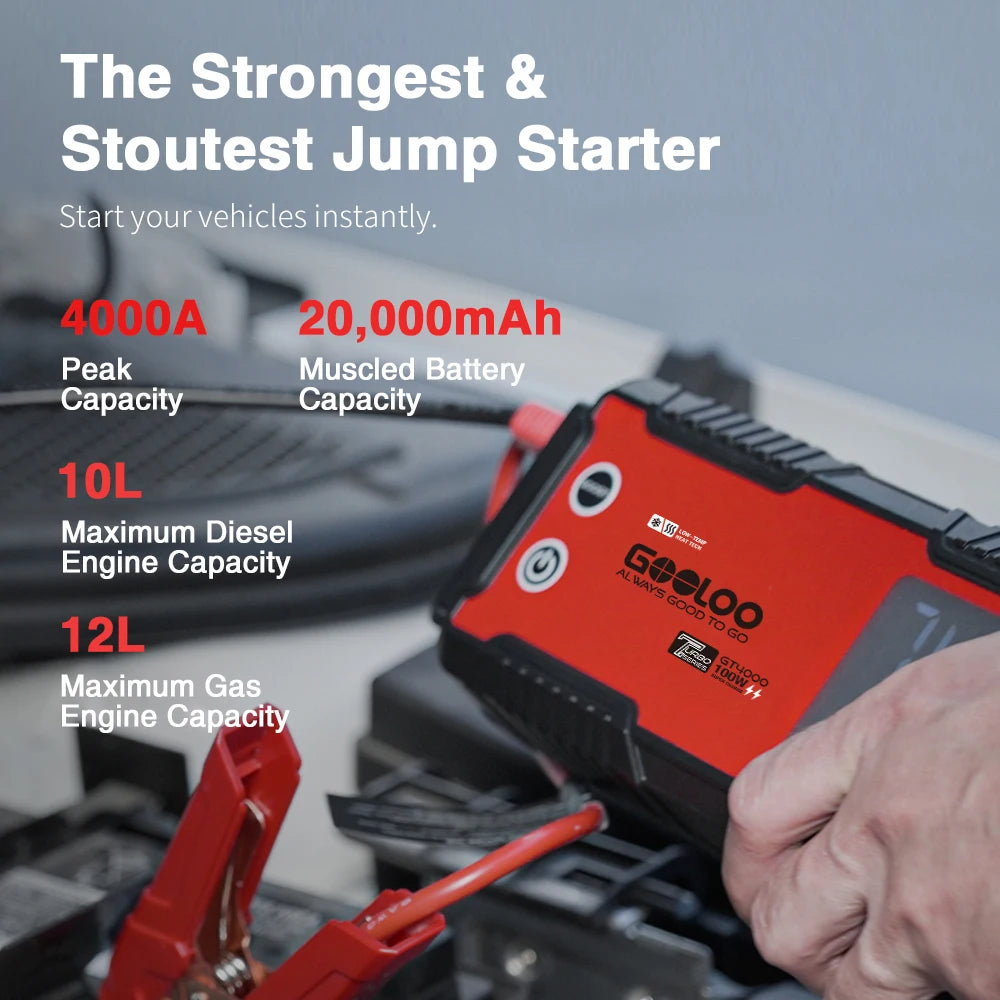 GOOLOO 20000mAh Car Jump Starter 12V Car Battery 4000A Peak Current Portable Charger Portable Power Bank for Emergency Device