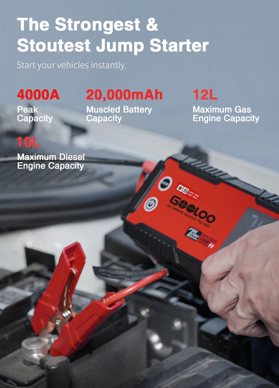 GOOLOO 20000mAh Car Jump Starter 12V Car Battery 4000A Peak Current Portable Charger Portable Power Bank for Emergency Device