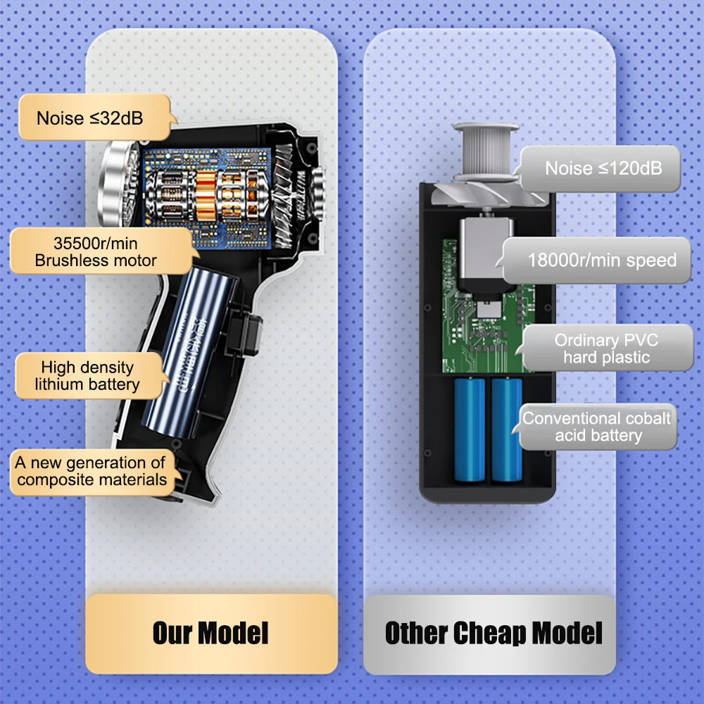 Cordless Car Vacuum — 95,000PA High Suction, 2-in-1 Blower & Vacuum