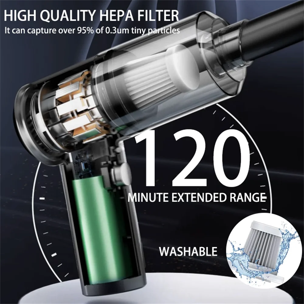 Handheld Car Vacuum — 15,000PA Cordless, Blow & Suction, Multiple Nozzles