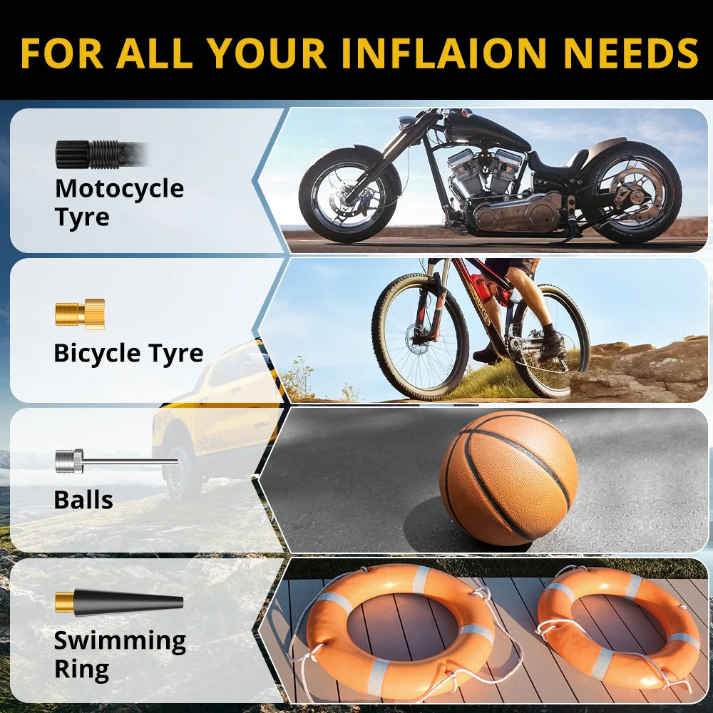 Portable Air Compressor — 150 PSI 12V Tire Inflator