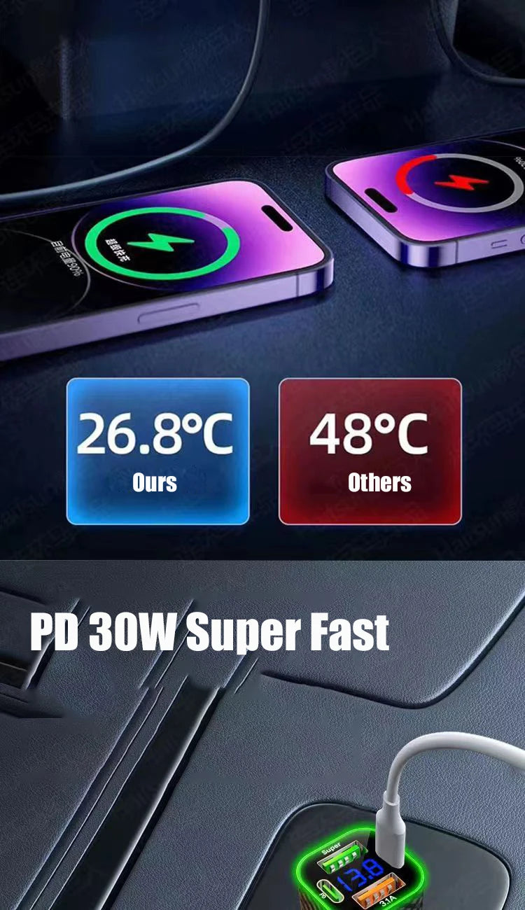 4-Port USB Car Charger — Fast Charge 3.0 + Dual USB-C, Charges 4 Devices Simultaneously