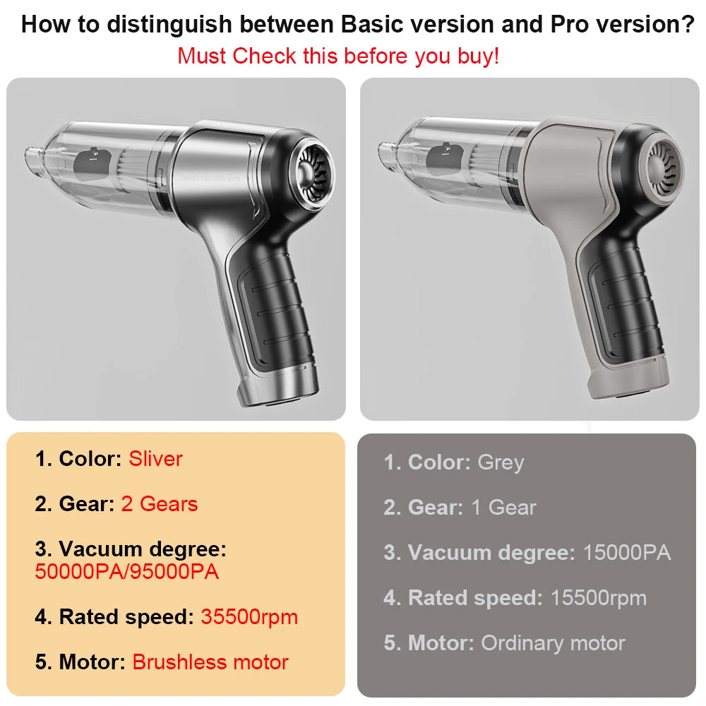 Cordless Car Vacuum — 95,000PA High Suction, 2-in-1 Blower & Vacuum