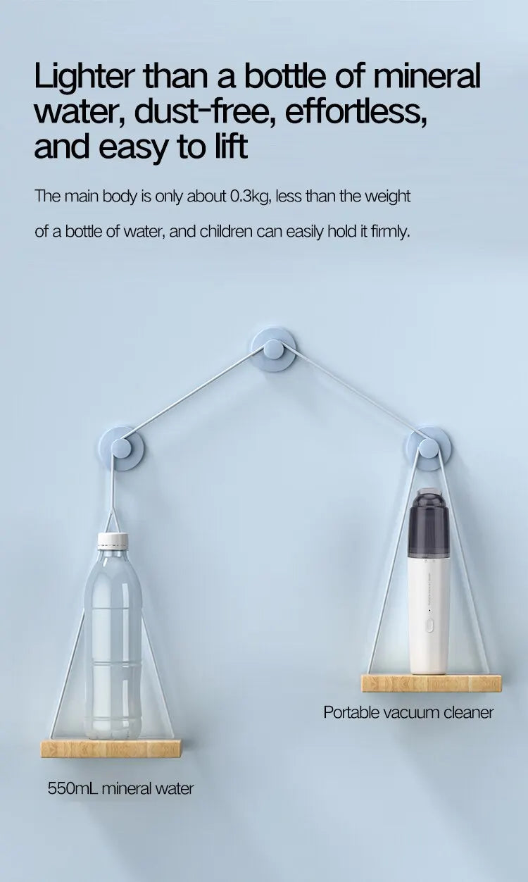 Rechargeable Mini Car Vacuum — Powerful Suction, USB Charging