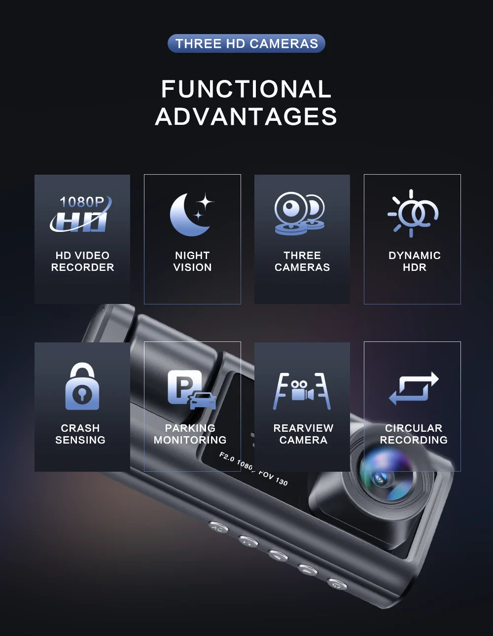 Dash Cam Full HD 1080P — Front Camera with Night Vision, Loop Recording & G-Sensor