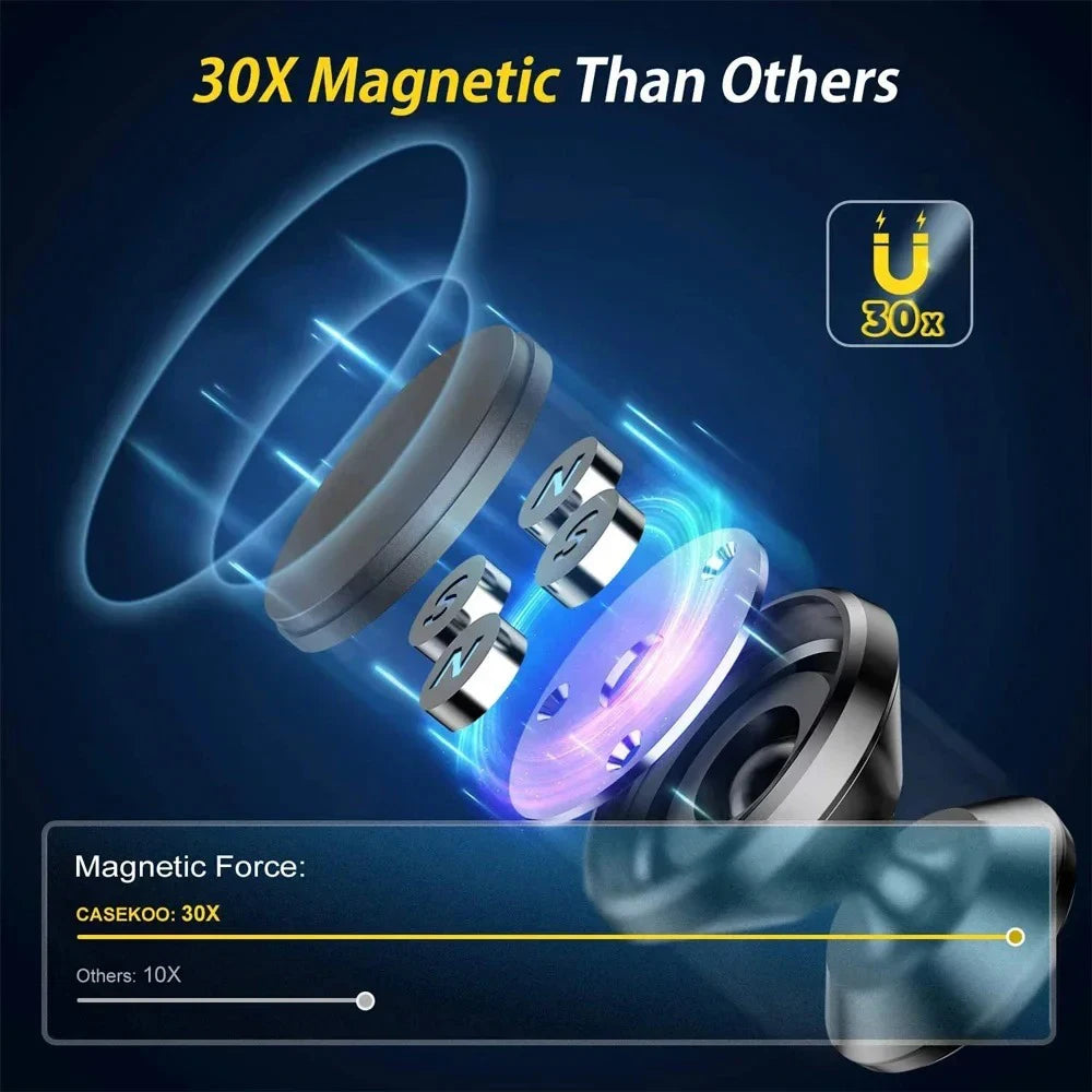 Universal Magnetic Car Phone Holder Dashboard Windshield Mount Sticker Stand for iPhone 17 16 15 14 Samsung Xiaomi Huawei