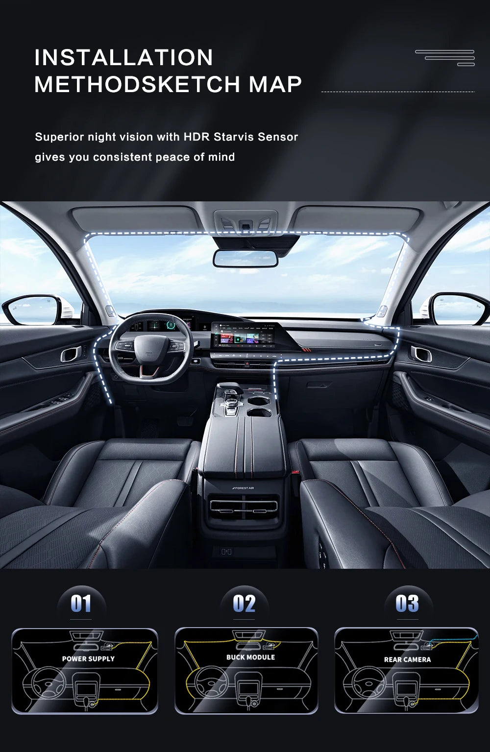 Dash Cam Full HD 1080P — Front Camera with Night Vision, Loop Recording & G-Sensor