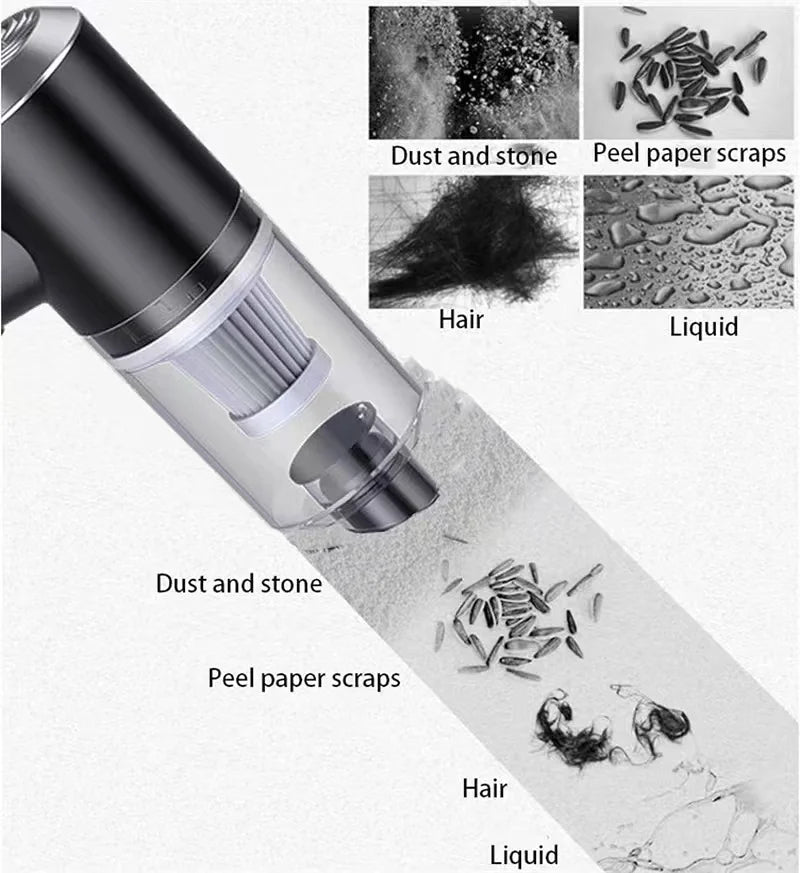 Portable Pump Car Vacuum — Multi-Purpose Compact Handheld Cleaner