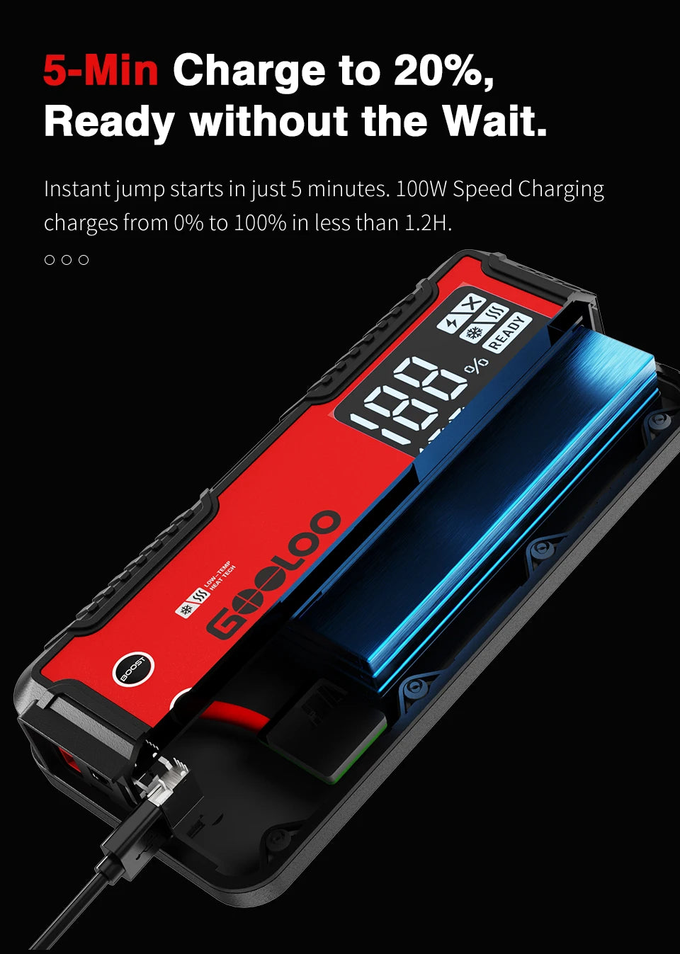 GOOLOO 20000mAh Car Jump Starter 12V Car Battery 4000A Peak Current Portable Charger Portable Power Bank for Emergency Device
