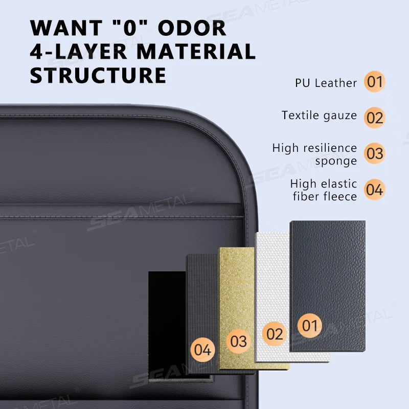 Backseat Car Organizer & Kick Mat — Waterproof with Tablet Holder, Kids & Family Road Trips